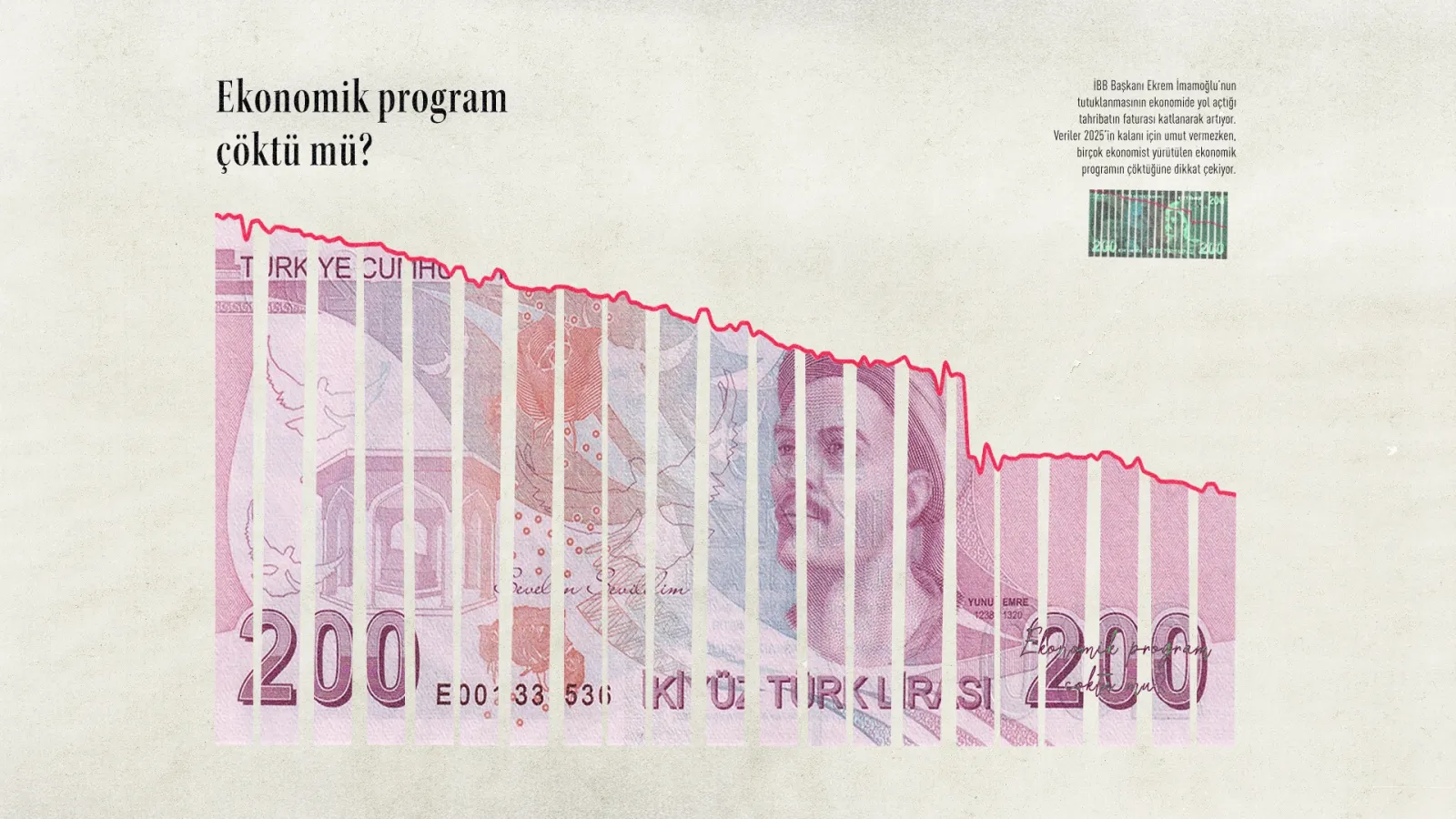 Ekonomik program çöktü mü?
