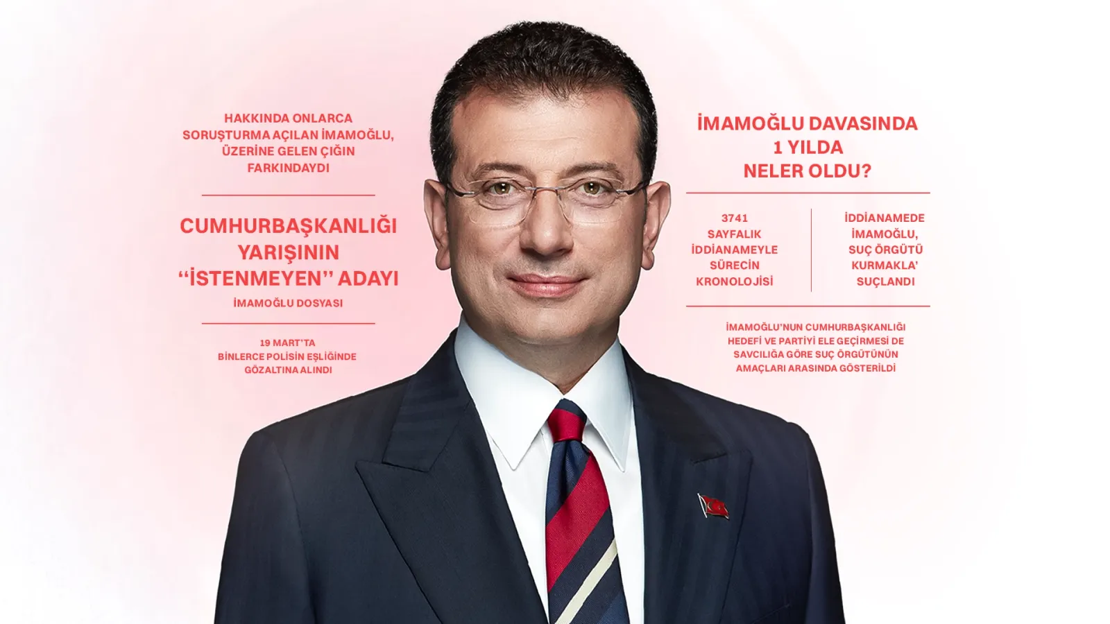 Sandıktan Silivri’ye: İmamoğlu davasında bir yılda neler oldu?