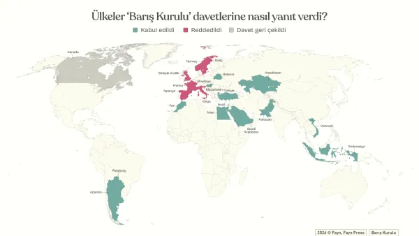 Trump’ın Barış Kurulu: Eski dünya düzeni için hafriyat ekibi